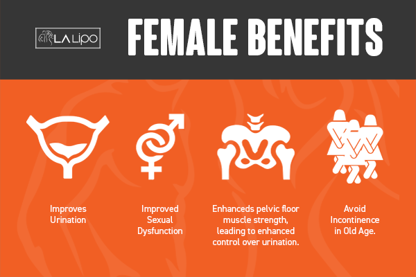 See our incontinence treatment prices and plans from LA LIPO Livingston