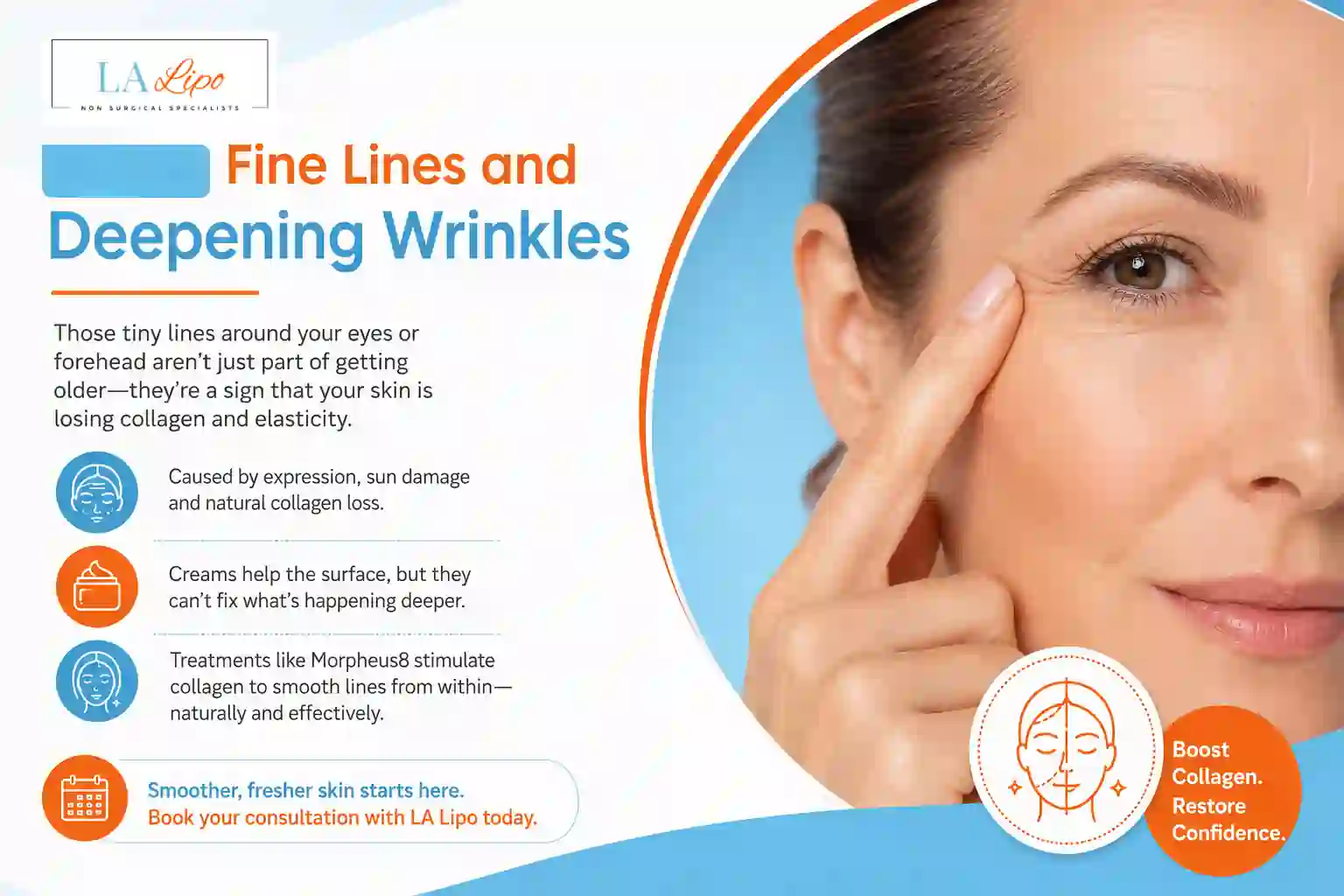 Sign #2: Fine Lines and Deepening Wrinkles Livingston